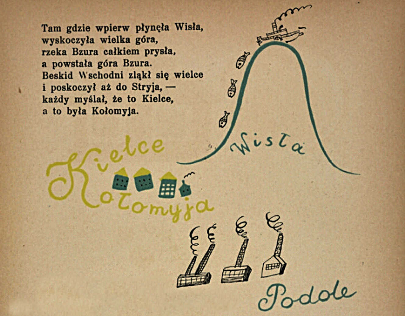 Zdjęcie
