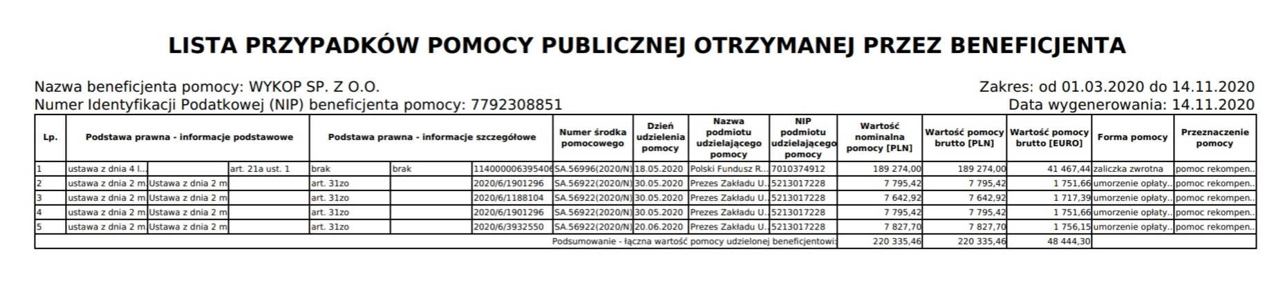Zdjęcie